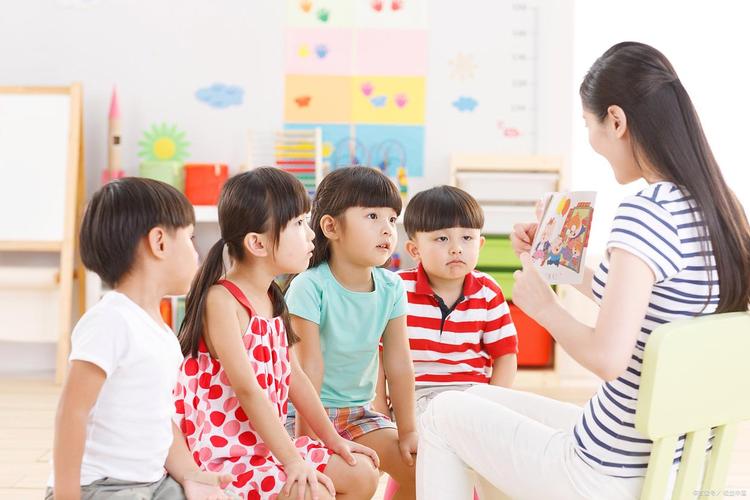 2025年学前教育法解读 2025年学前教育法解读