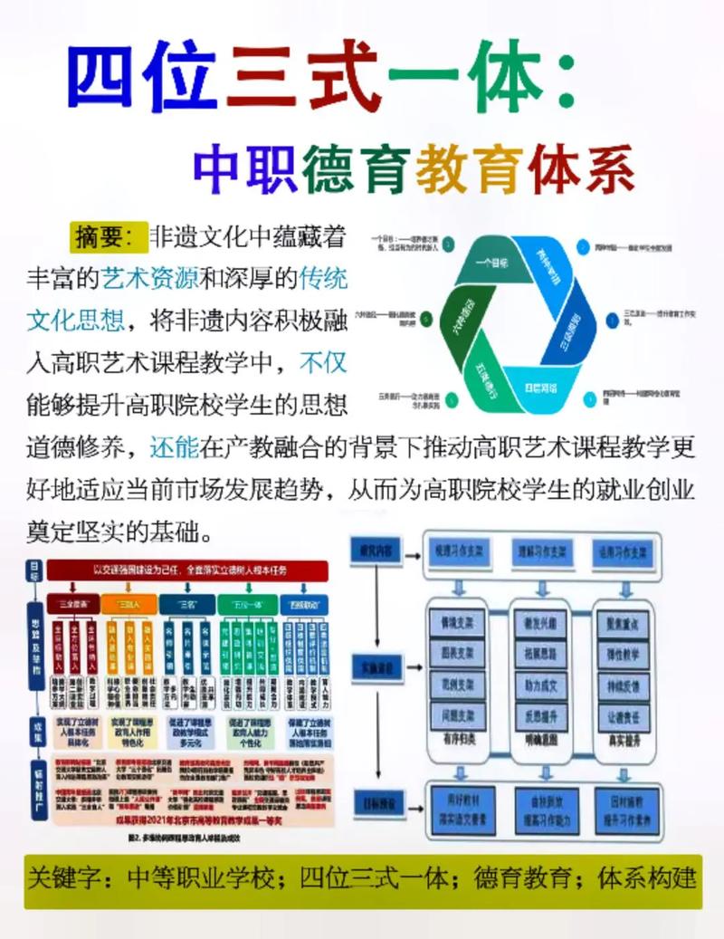 什么叫高职类专业
