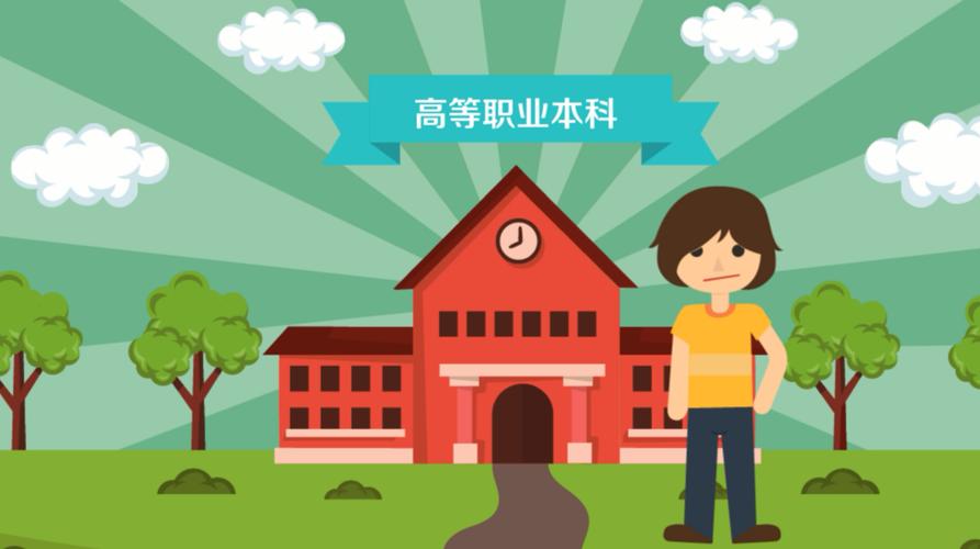 高职教育的办学指导思想 高职教育的办学指导思想